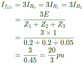 Previous Year Questions- Fault Analysis - 1 | Power Systems - Electrical Engineering (EE)