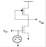 Pseudo NMOS Inverter (Part - 1) - Electrical Engineering (EE)
