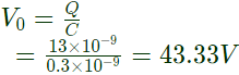 Previous Year Questions- Transients and Steady State Response - 2 | Network Theory (Electric Circuits) - Electrical Engineering (EE)