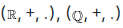 Rings, Integral domains & Fields | Engineering Mathematics - Engineering Mathematics 