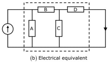 Previous Year Questions- Basics - 1 | Network Theory (Electric Circuits) - Electrical Engineering (EE)