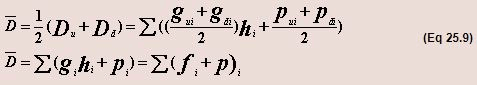 Designing Asymmetric Logic Gates