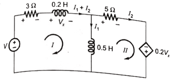 Previous Year Questions- State Variable Analysis - 2 | Control Systems - Electrical Engineering (EE)