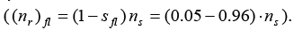 Torque Slip (speed) Characteristics of Induction Motor (IM) | Basic Electrical Technology - Electrical Engineering (EE)
