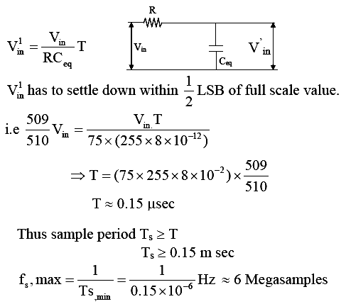 Data Converters: PYQ | Digital Circuits - Electronics and Communication Engineering (ECE)