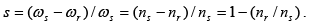 Torque Slip (speed) Characteristics of Induction Motor (IM) | Basic Electrical Technology - Electrical Engineering (EE)