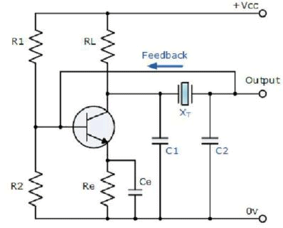 Feedback and Oscillator Circuit (Part - 3) - Electrical Engineering (EE)