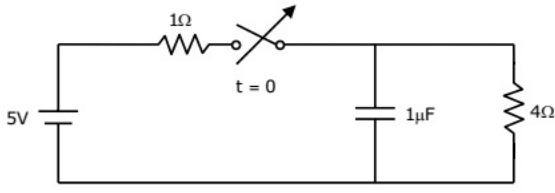 Previous Year Questions- Transients and Steady State Response - 1 | Network Theory (Electric Circuits) - Electrical Engineering (EE)