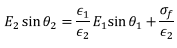 Dielectrics | Electromagnetic Fields Theory (EMFT) - Electrical Engineering (EE)