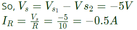 Previous Year Questions- Transients and Steady State Response - 2 | Network Theory (Electric Circuits) - Electrical Engineering (EE)
