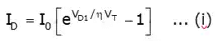 Solved Example