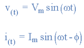Phasor Diagrams and Phasor Algebra | Network Theory (Electric Circuits) - Electrical Engineering (EE)