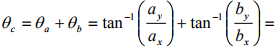 Representation of Sinusoidal Signal by a Phasor & Solution of Current in R-L-C Series Circuits | Basic Electrical Technology - Electrical Engineering (EE)
