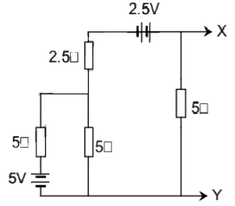 Previous Year Questions- Network Theorems - 1 | Network Theory (Electric Circuits) - Electrical Engineering (EE)