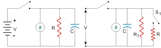 Loss of Charge Method