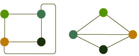 Isomorphism | Engineering Mathematics - Engineering Mathematics 