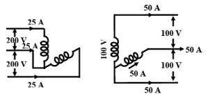 Problem solving on Transformers | Basic Electrical Technology - Electrical Engineering (EE)