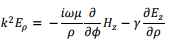 Wave Guides & Resonating Cavities | Electromagnetics - Electronics and Communication Engineering (ECE)