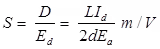 Error Analysis & Oscilloscope | Electrical and Electronic Measurements - Electrical Engineering (EE)