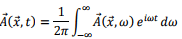 Radiation | Electromagnetics - Electronics and Communication Engineering (ECE)