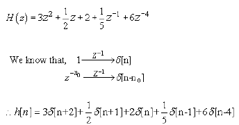 Inverse Laplace & Z-Transform of Rational Functions | Signals and Systems - Electrical Engineering (EE)