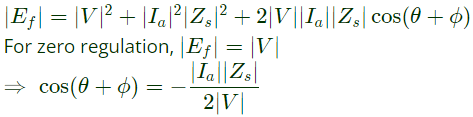 Previous Year Questions - Synchronous Machines - 3 | Electrical Machines - Electrical Engineering (EE)