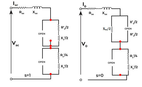 Single Phase Induction Motor | Electrical Machines - Electrical Engineering (EE)