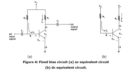 Circuits Analysis & Applications of Diodes, BJT, FET & MOSFET - 2 | Analog Circuits - Electronics and Communication Engineering (ECE)