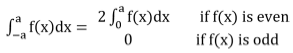 Integration - Calculus | Mathematics for NDA