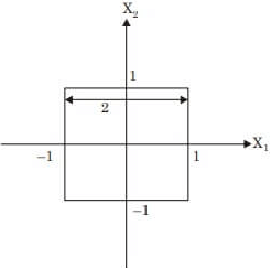 Previous Year Questions- Calculus - 1 | Engineering Mathematics for Electrical Engineering - Electrical Engineering (EE)