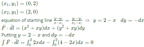 Previous Year Questions- Calculus - 2 | Engineering Mathematics for Electrical Engineering - Electrical Engineering (EE)