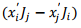 Radiation | Electromagnetics - Electronics and Communication Engineering (ECE)