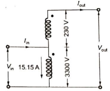Previous Year Questions- Transformers - 4 | Electrical Machines - Electrical Engineering (EE)