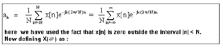 Discrete Time Fourier Transform & Its Properties | Signals and Systems - Electrical Engineering (EE)