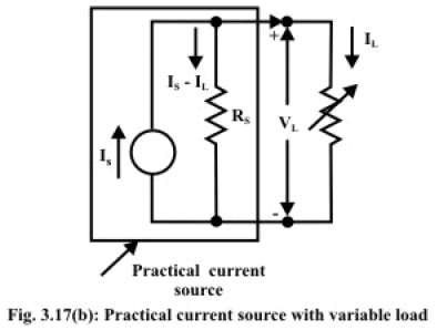 Introduction of Electric Circuit | Basic Electrical Technology - Electrical Engineering (EE)