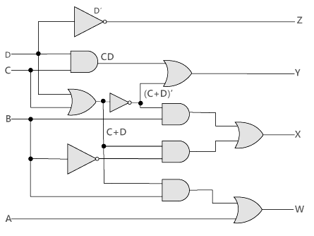 BCD to Excess-3 & Excess-3 to BCD Conversion | Digital Circuits - Electronics and Communication Engineering (ECE)