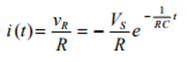 Study of DC Transients in R-L & R-C Circuits | Basic Electrical Technology - Electrical Engineering (EE)