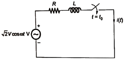 Previous Year Questions- Fault Analysis - 2 | Power Systems - Electrical Engineering (EE)