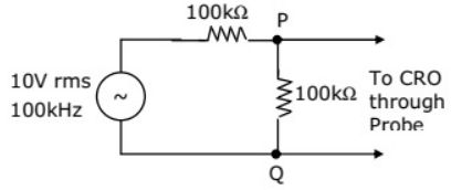 Previous Year Questions- CRO and Electronic Measurements | Electrical and Electronic Measurements - Electrical Engineering (EE)