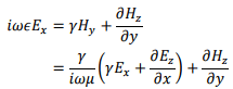 Wave Guides - 2 | Electromagnetics - Electronics and Communication Engineering (ECE)