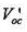 Gate Questions on Semiconductors