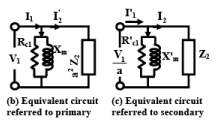 Practical Transformer | Basic Electrical Technology - Electrical Engineering (EE)
