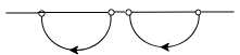 Signal Flow Graphs (with Examples) | Control Systems - Electrical Engineering (EE)