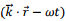 Angular Momentum, Electromagnetic Waves | Electromagnetic Fields Theory (EMFT) - Electrical Engineering (EE)