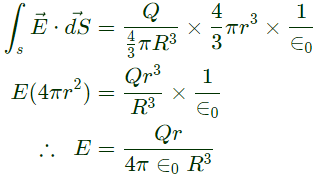 Previous Year Questions- Electrostatic Fields - 2 | Electromagnetic Fields Theory (EMFT) - Electrical Engineering (EE)