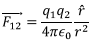 Electric Field & Potential | Electromagnetic Fields Theory (EMFT) - Electrical Engineering (EE)