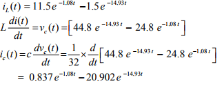 Study of DC Transients in R-L-C Circuits | Basic Electrical Technology - Electrical Engineering (EE)