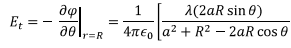 Special Techniques | Electromagnetic Fields Theory (EMFT) - Electrical Engineering (EE)
