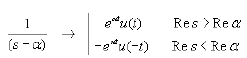 Analysis of LTI Systems with Rational System Functions | Signals and Systems - Electrical Engineering (EE)