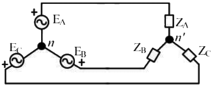 Previous Year Questions- Three-Phase Circuits | Network Theory (Electric Circuits) - Electrical Engineering (EE)